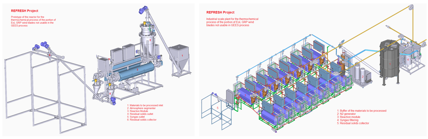 Line drawings of prototype plants.