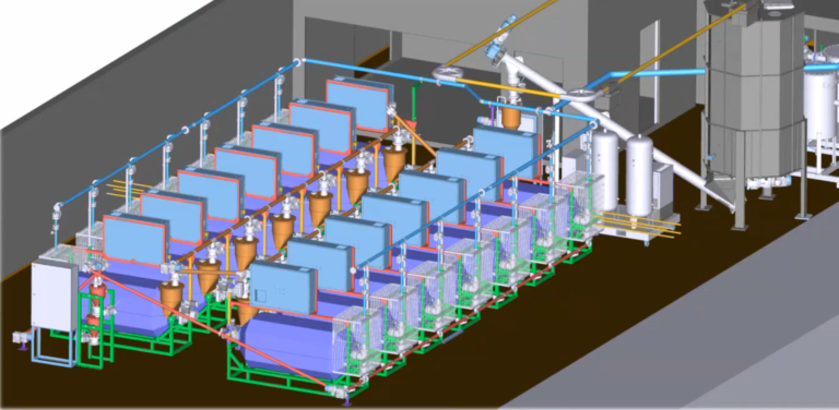 A computer generated image of a factory for converting dust to syngas.